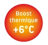 Drap de sac Reactor Sea To Summit: Boost thermique +6°C